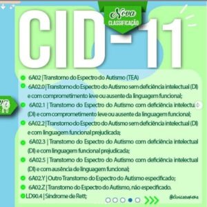Classificação Autismo agora é CID-11 l Blog Clinica Eureka